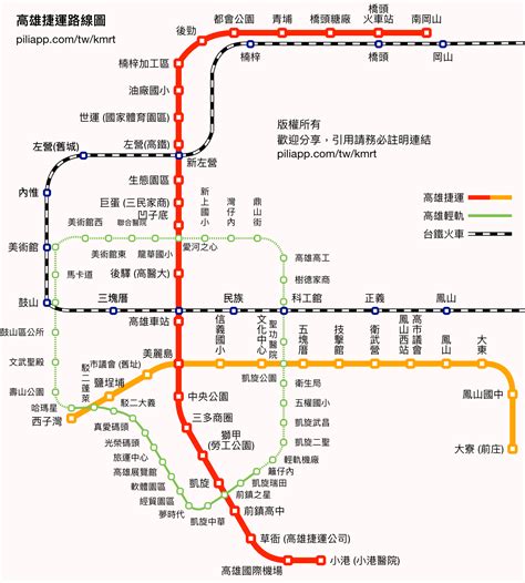 捷運時間 高雄